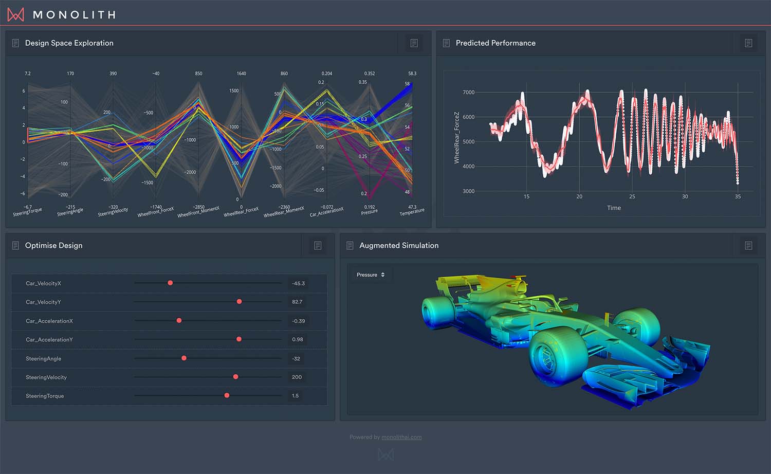 what is no code ai for product development and how to use no code platforms for product development